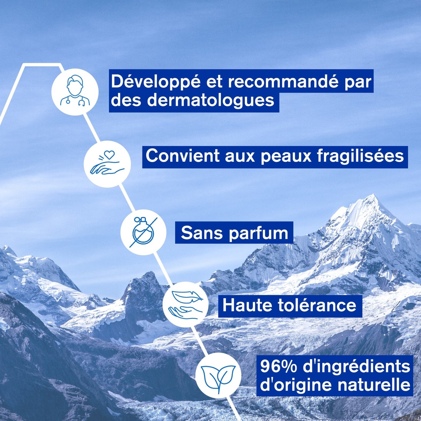 Gel Visage Bariederm Cica Daily Apaisant Réparateur URIAGE