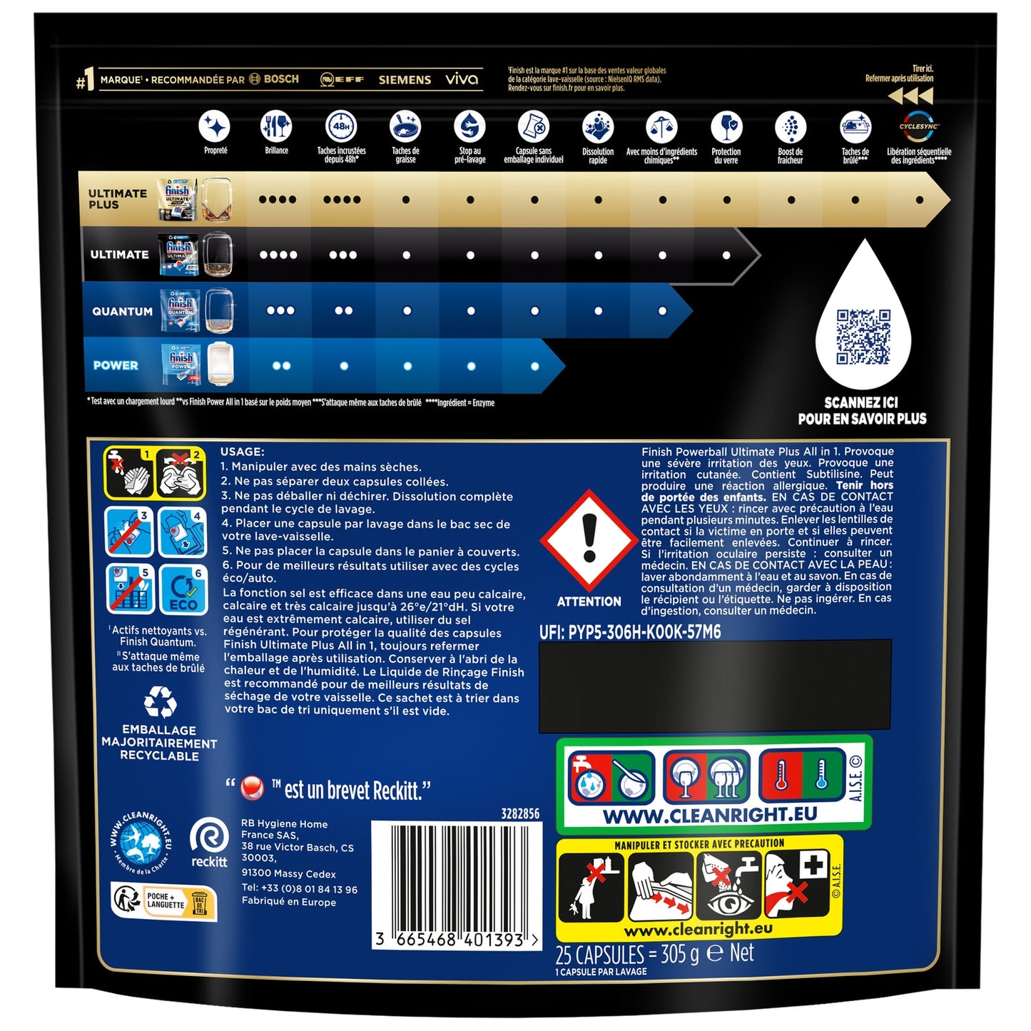 All In 1 Ultimate Plus FINISH Dishwasher Tablet