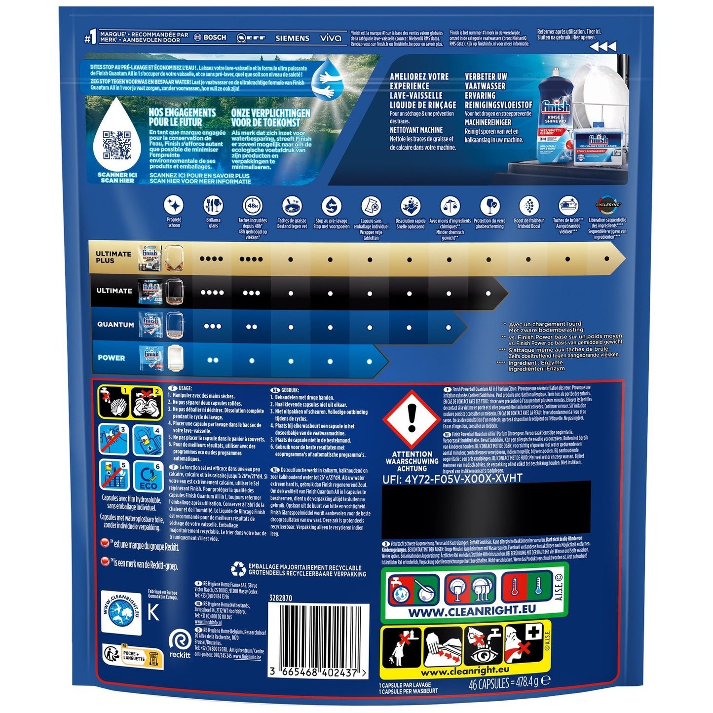 Quantum All In One FINISH Zitrone Spülmaschinentabs