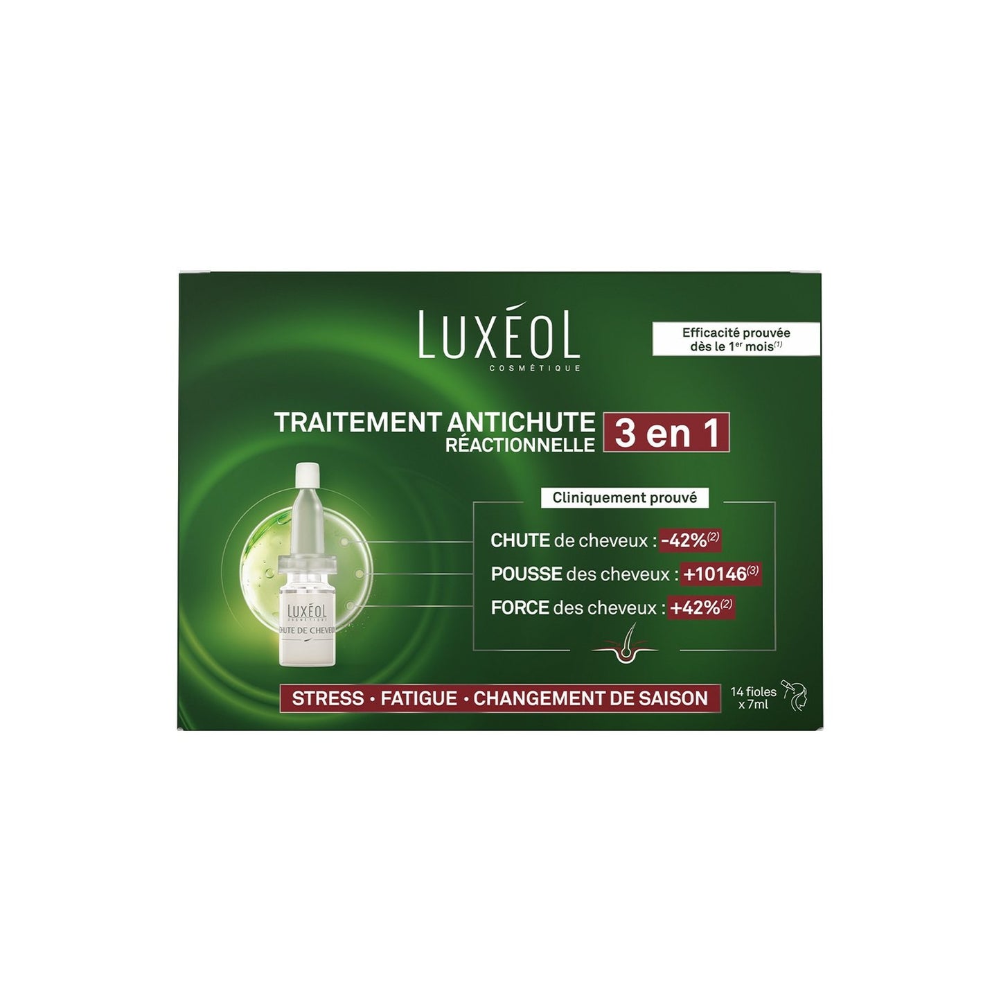 Soin Cheveux Anti-Chute Réactionnelle à la Kératine LUXEOL la boîte de 14 fioles de 7mL