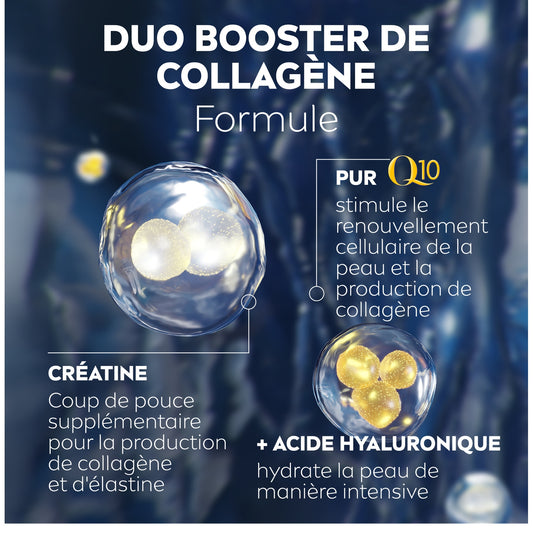 Soin Visage Soin Contours des Yeux Extra Fermeté Q10 Anti-Rides Power NIVEA