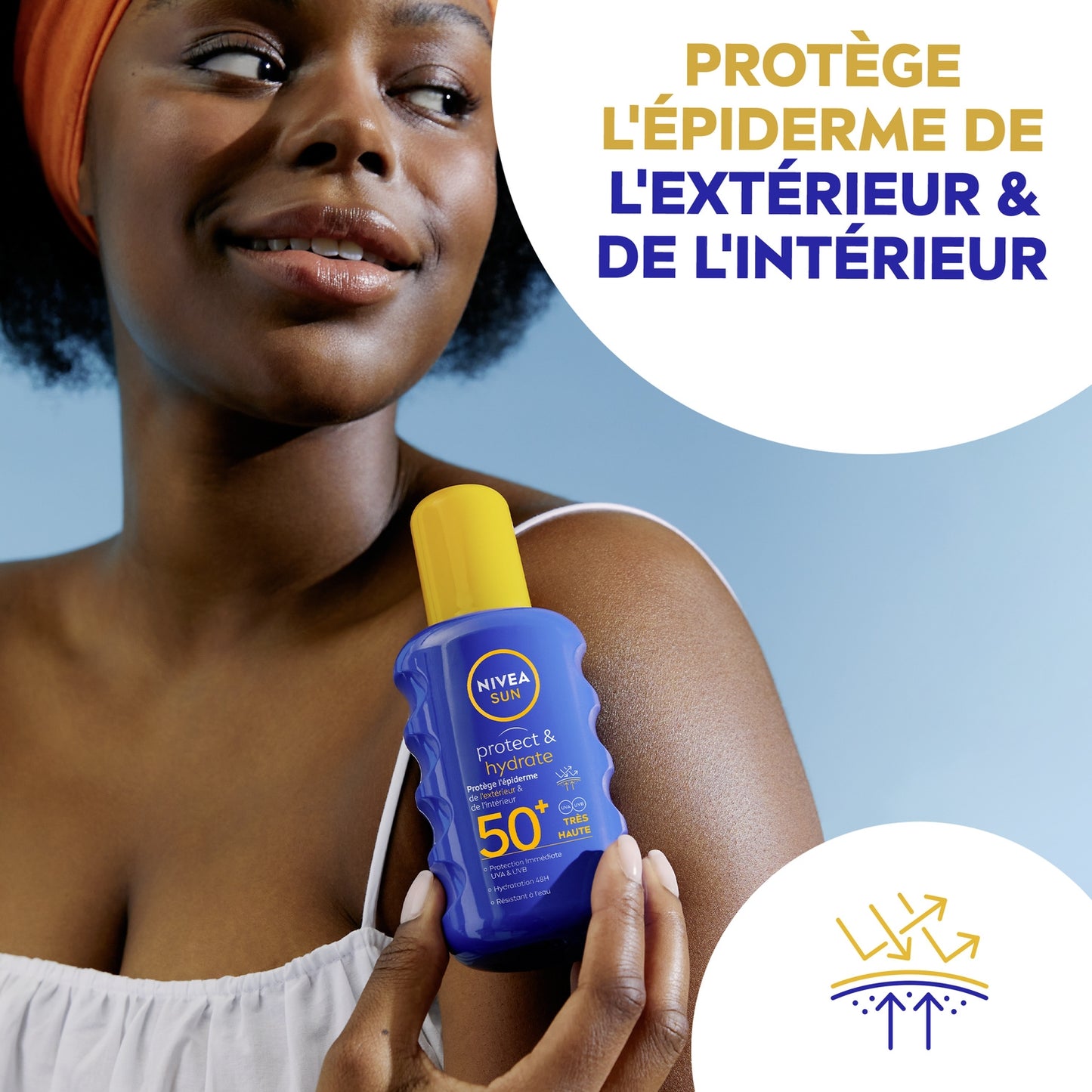 Sonnenschutz-Körperlotion LSF 50+ Schutz und Feuchtigkeit Wasserfest Sonne NIVEA