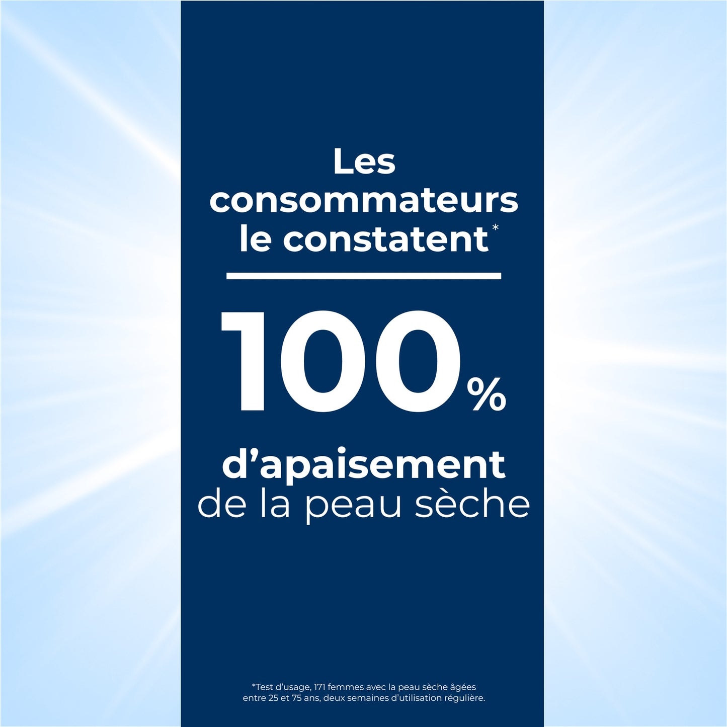 Crème Corps Peau Sèche 5% Urée Céramides et NMF Parfumé EUCERIN