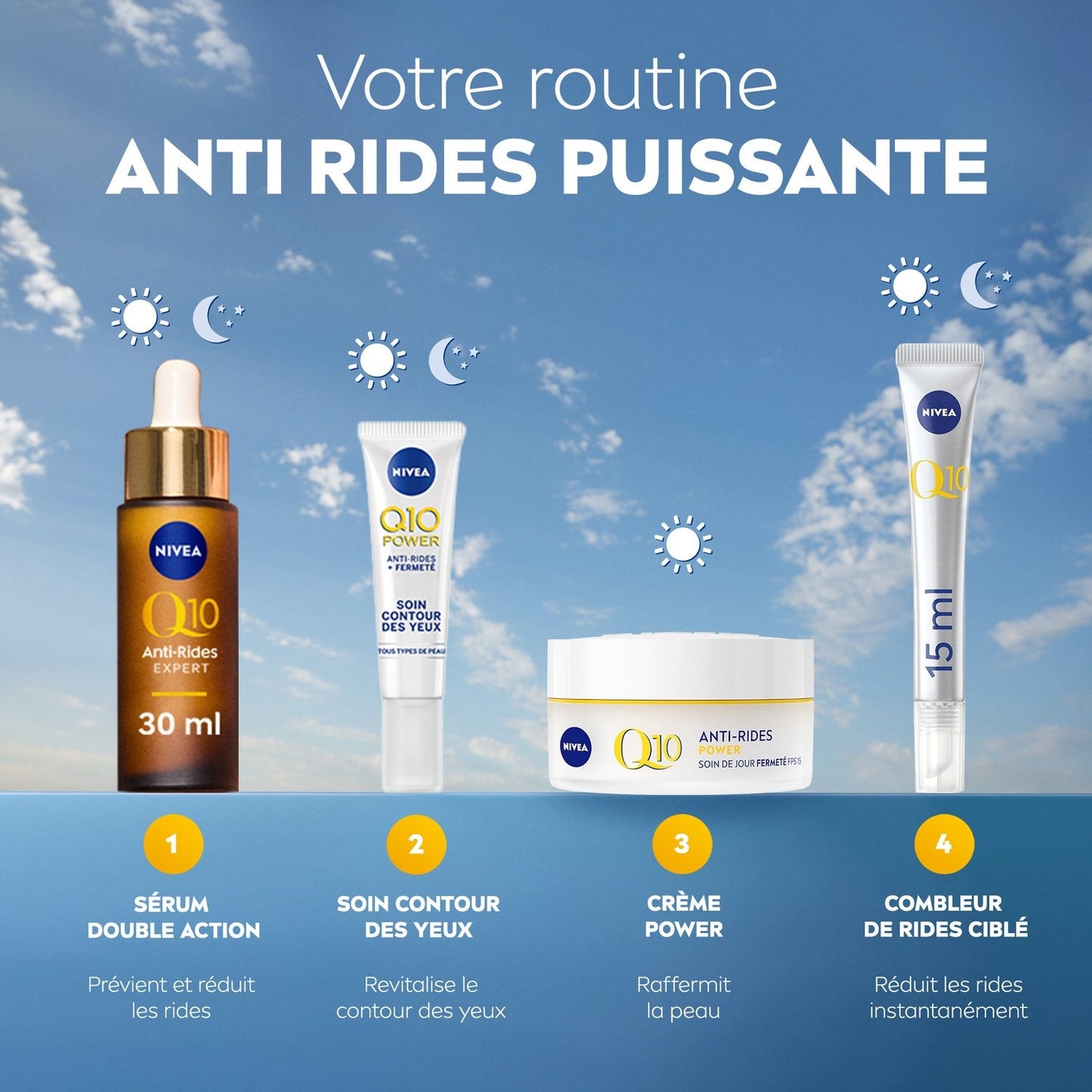 Doppelwirkung Anti-Falten Serum Q10 NIVEA