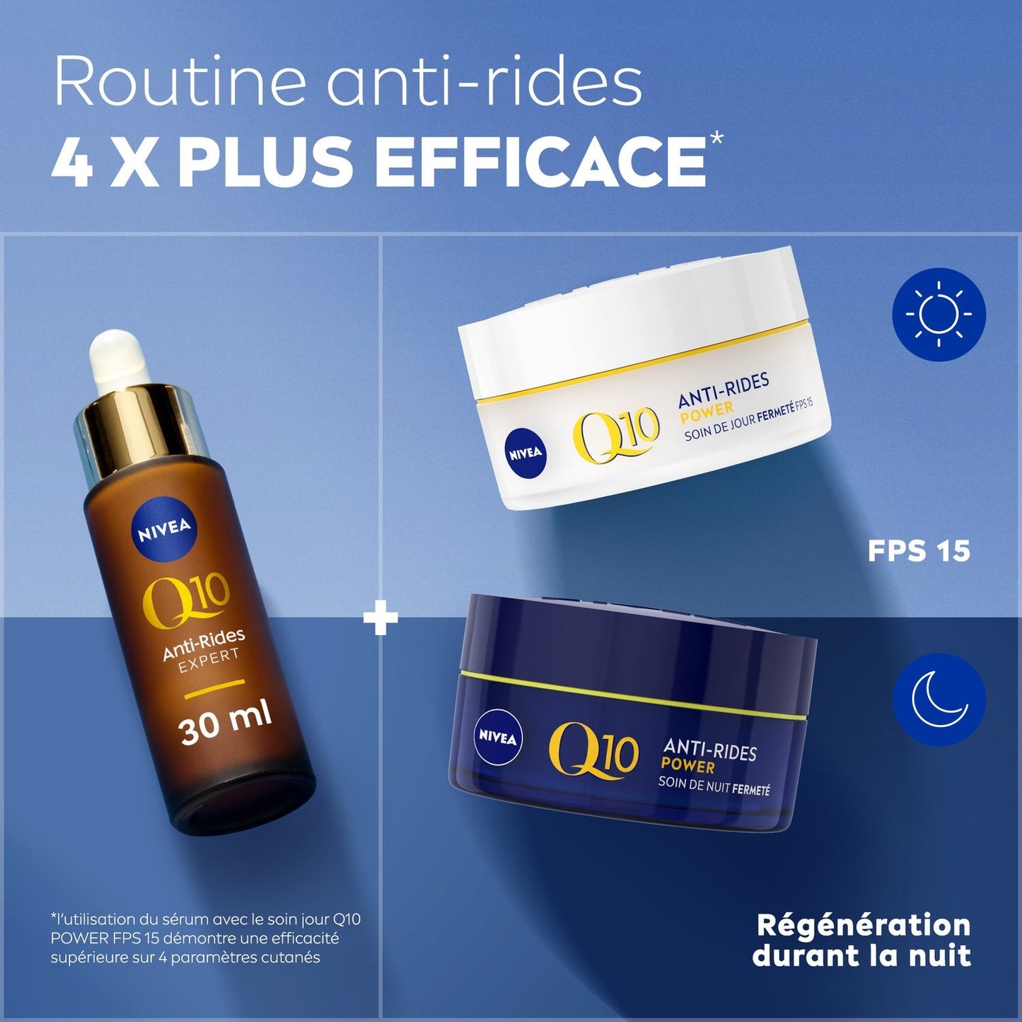 Doppelwirkung Anti-Falten Serum Q10 NIVEA