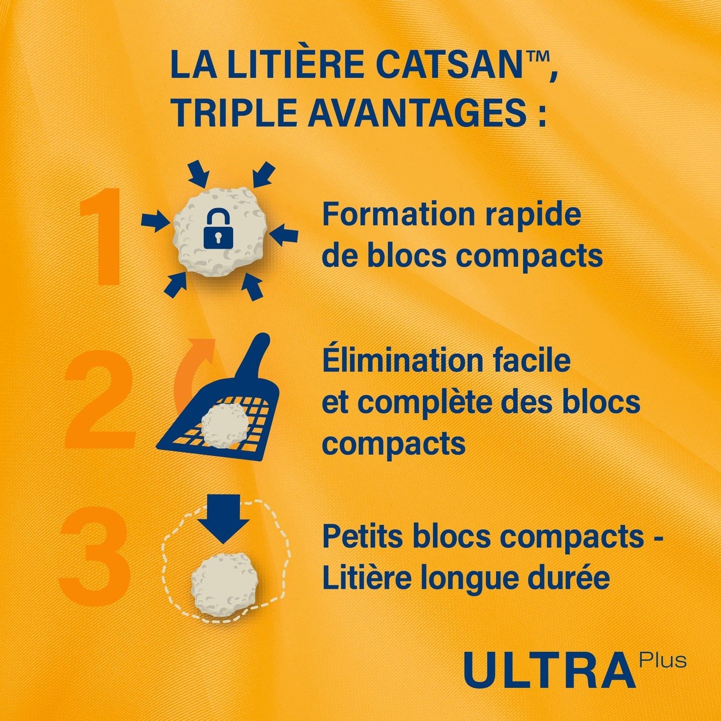 Litière Agglomérante Ultra Absorbante Plus CATSAN