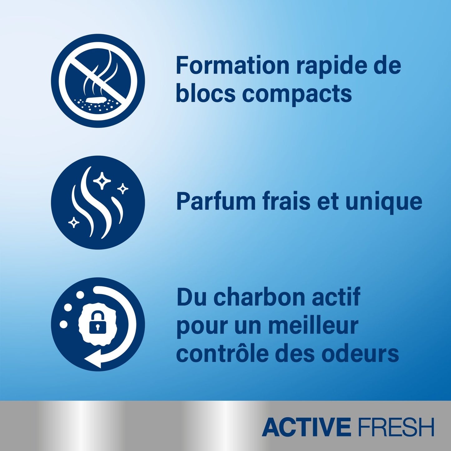 Litière Minérale Agglomérante Anti-Odeurs Parfum Frais CATSAN