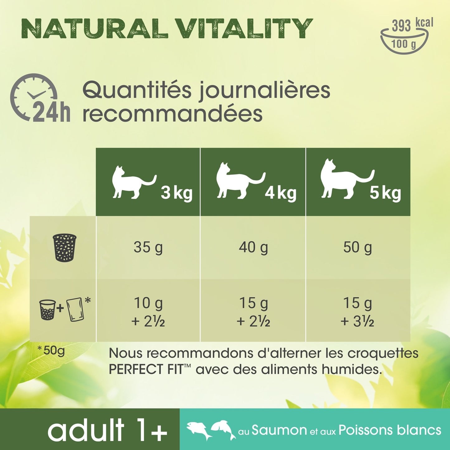 Perfect Fit Sterilized Adult Katzenfutter mit Lachs