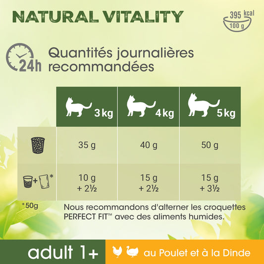 Trockenfutter für erwachsene sterilisierte Katzen mit Huhn und Truthahn, Natural Vitality PERFECT FIT