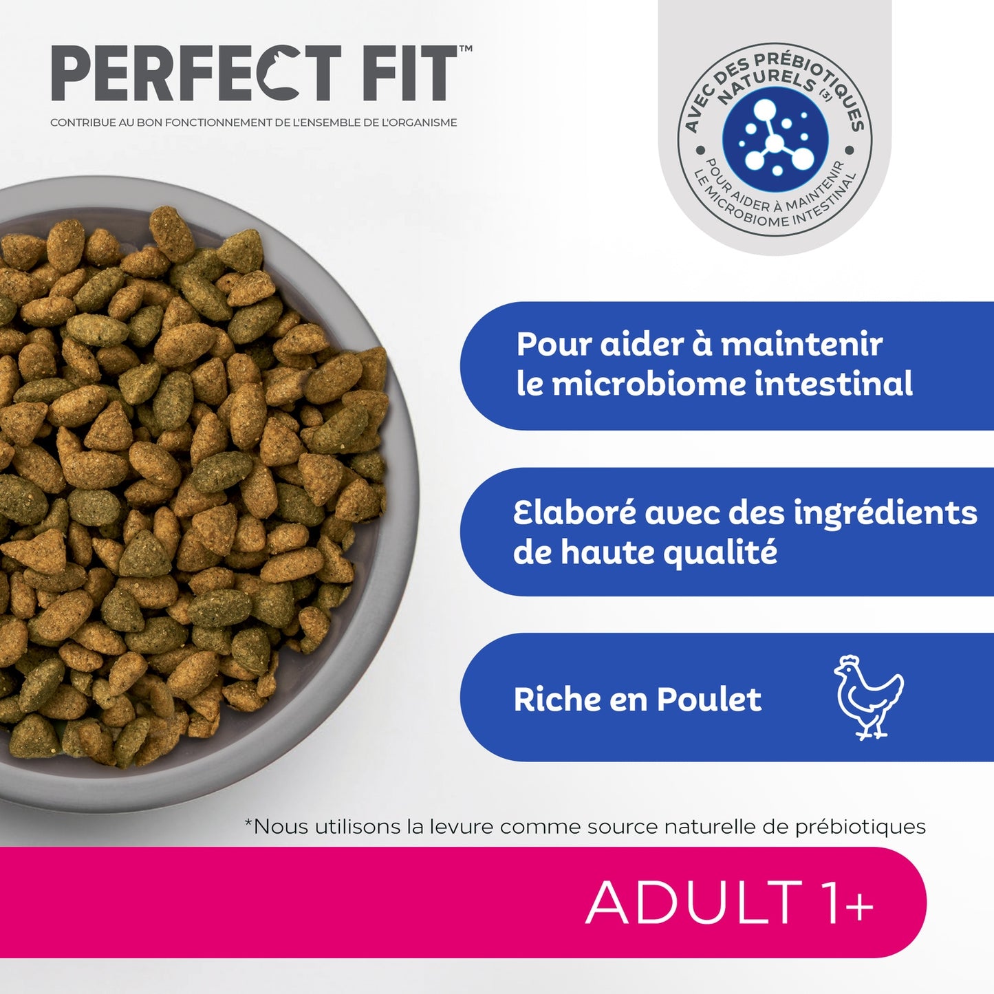 Croquettes pour Chat Adulte Stérilisé Poulet Total 5 PERFECT FIT