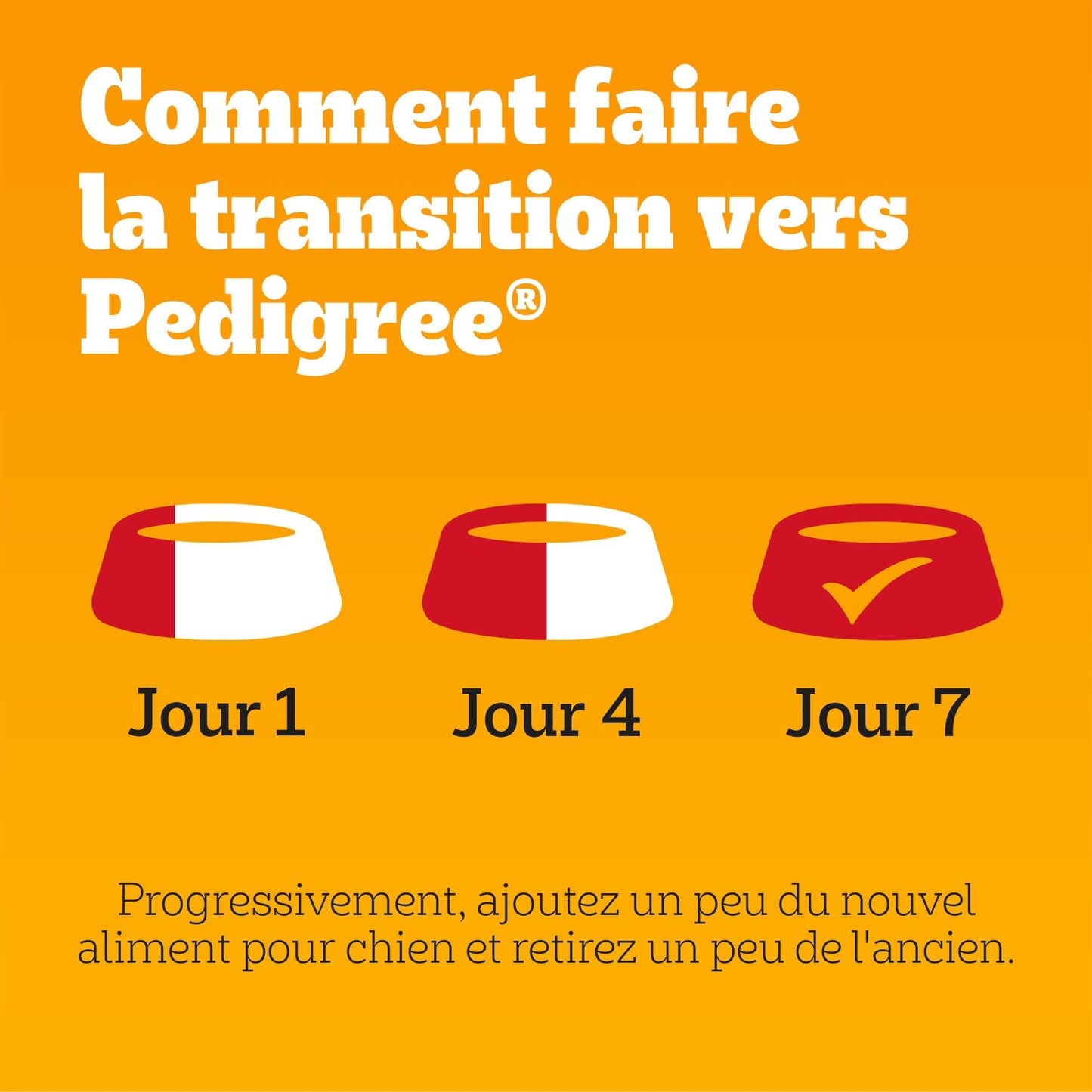 Croquettes pour Chien Adulte Médium Grand +10kg Volaille Légumes PEDIGREE