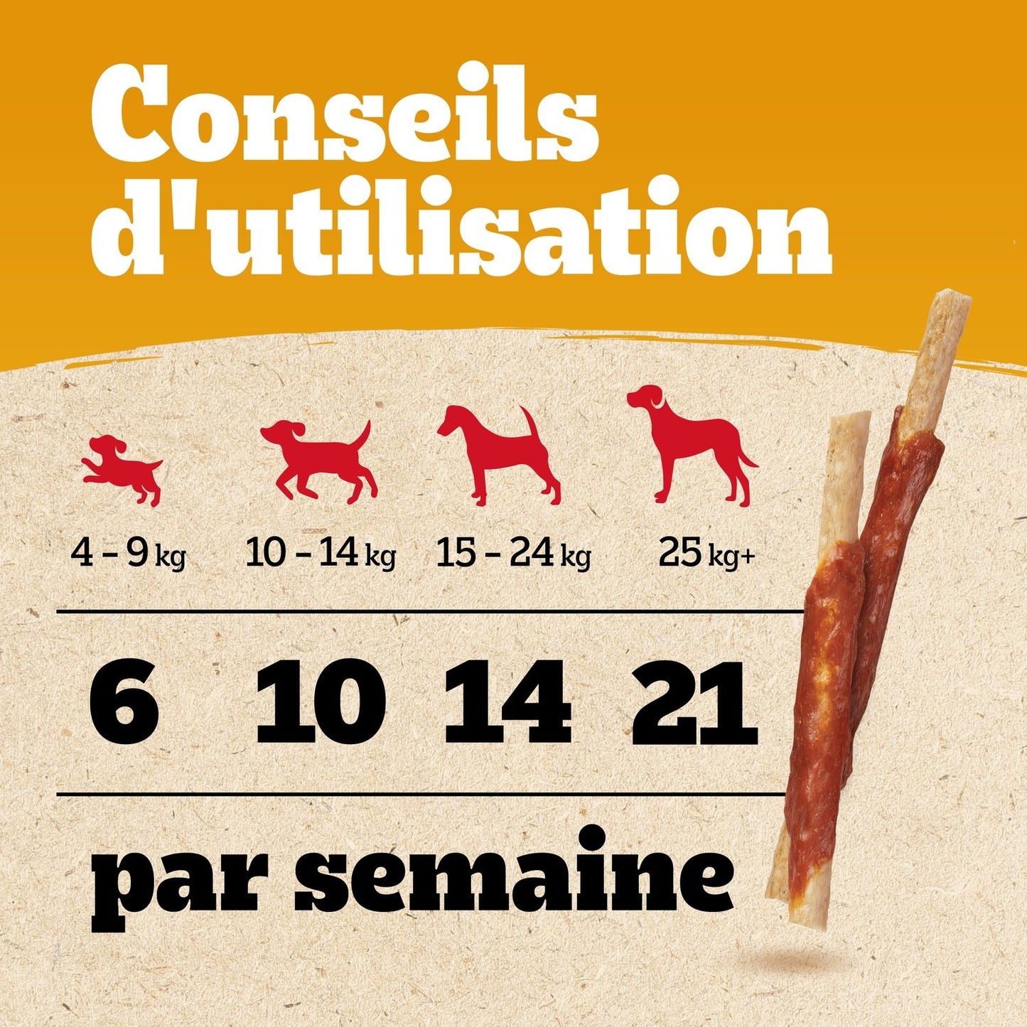 Wrap au Poulet Récompenses pour Chien Adulte PEDIGREE