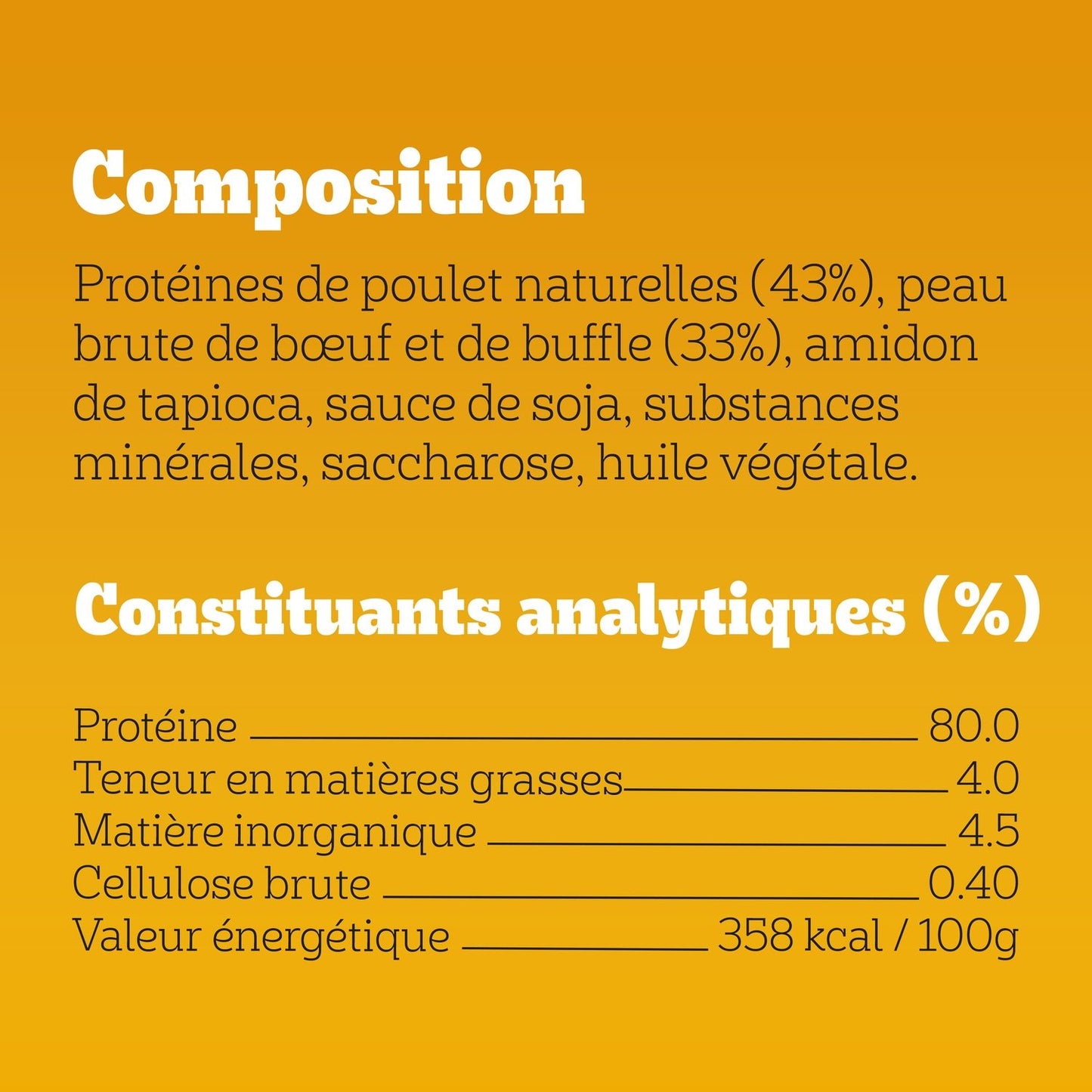 Wrap au Poulet Récompenses pour Chien Adulte PEDIGREE