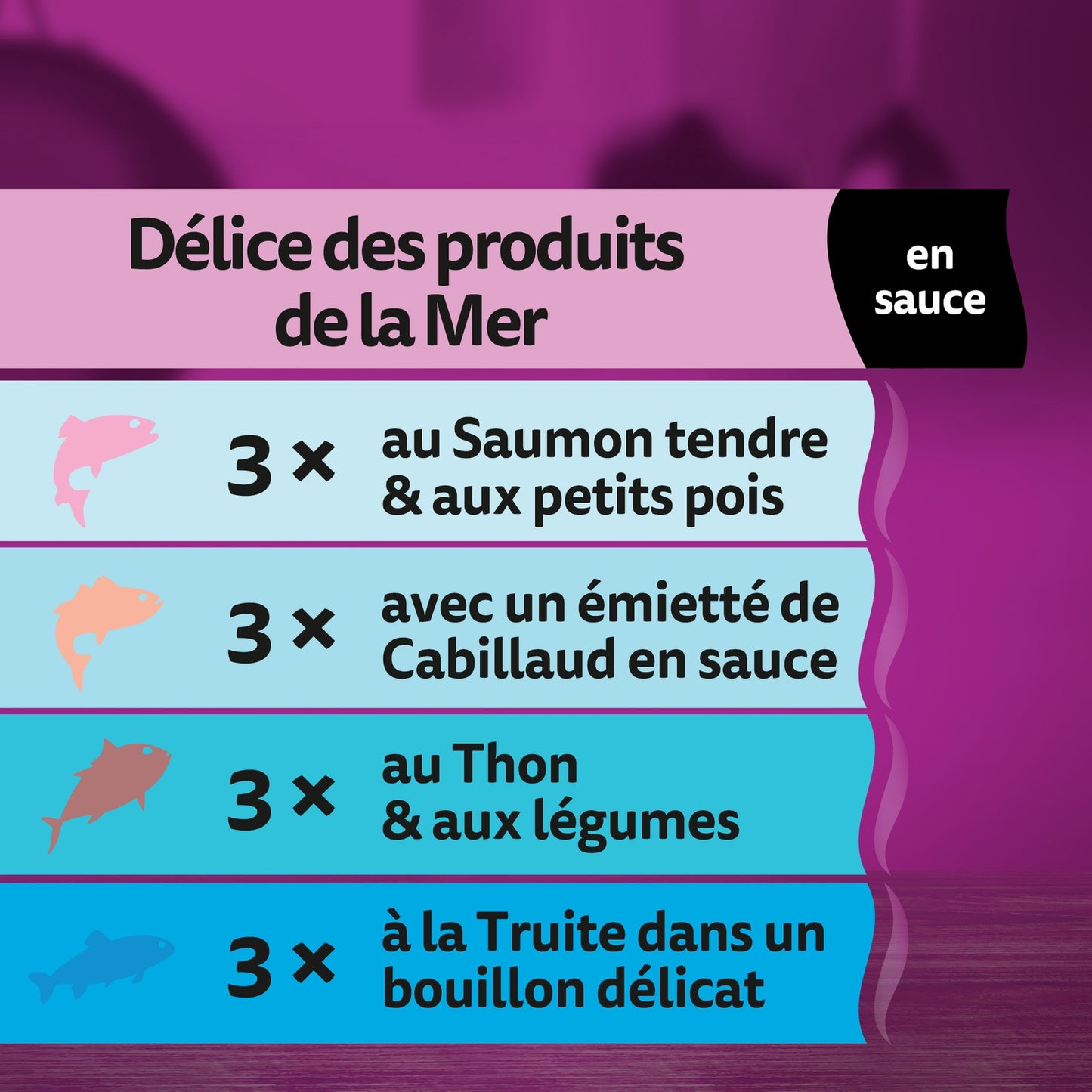 WHISKAS Seafood Delight Cat Food