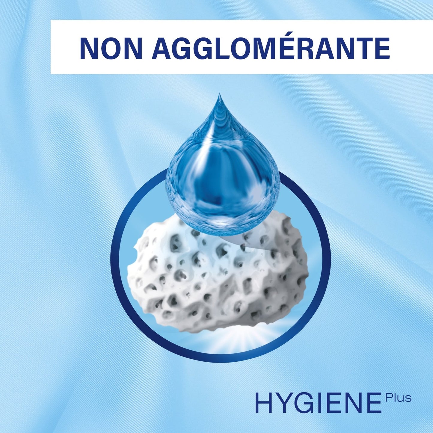 Litière Minérale Non Agglomérante Ultra Absorbante CATSAN