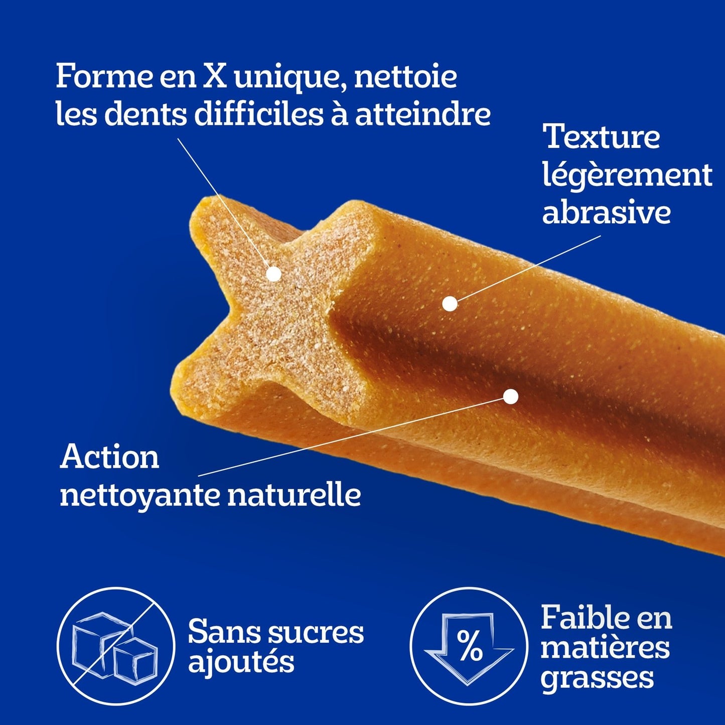 Bâtonnet à Mâcher pour Chien Grand +25kg Hygiène Bucco Dentaire Poulet Dentastix PEDIGREE
