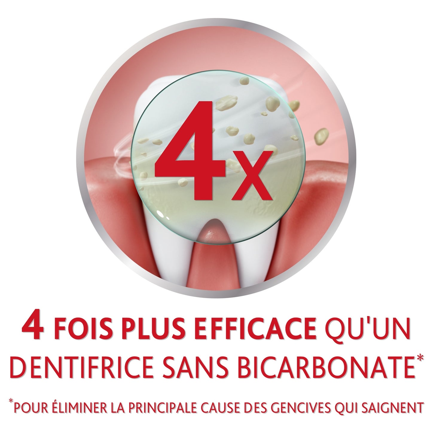 Dentifrice Soin Blancheur PARODONTAX