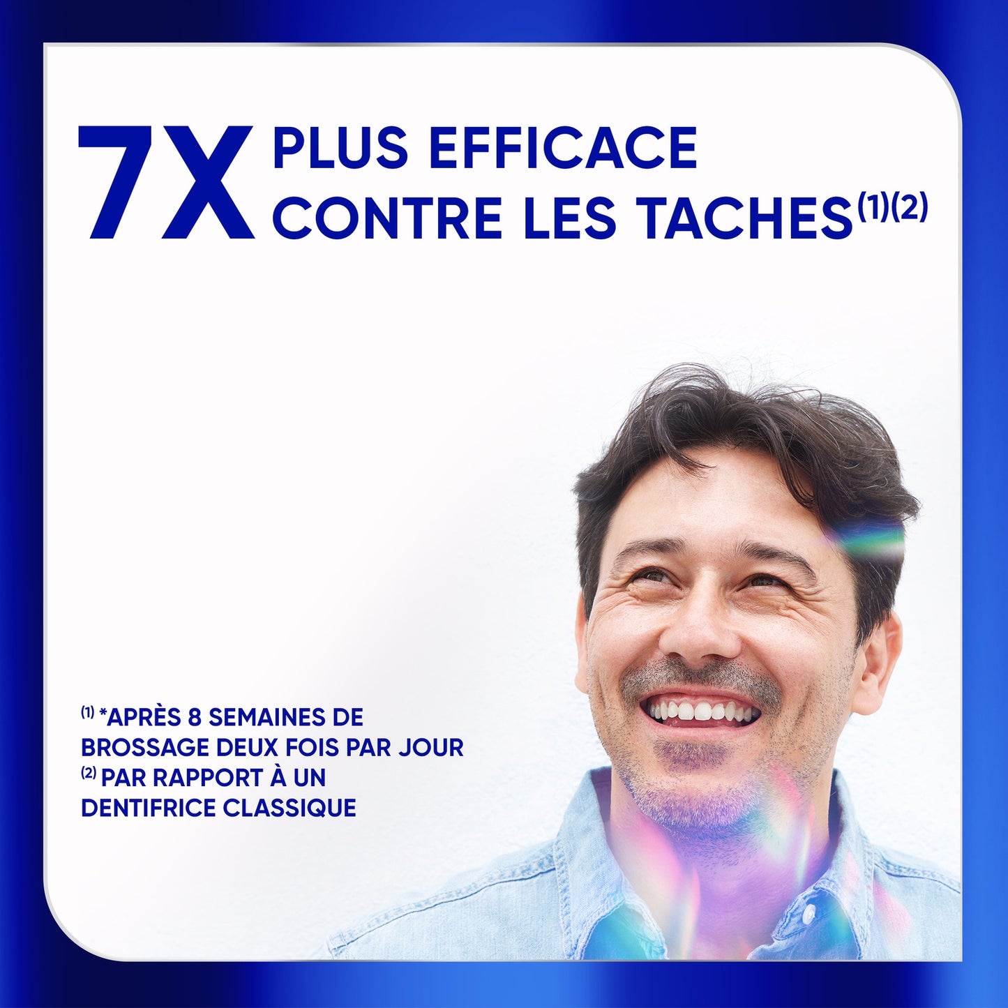 Dentifrice Professional Blancheur SENSODYNE