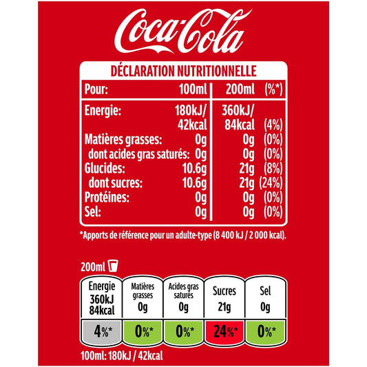 Soda au Cola Goût Original COCA-COLA