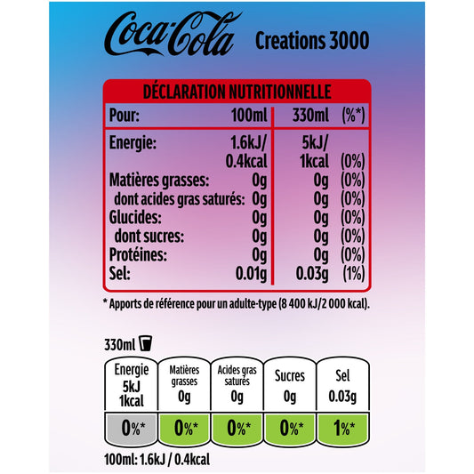 Soda Sans Cucre COCA-COLA