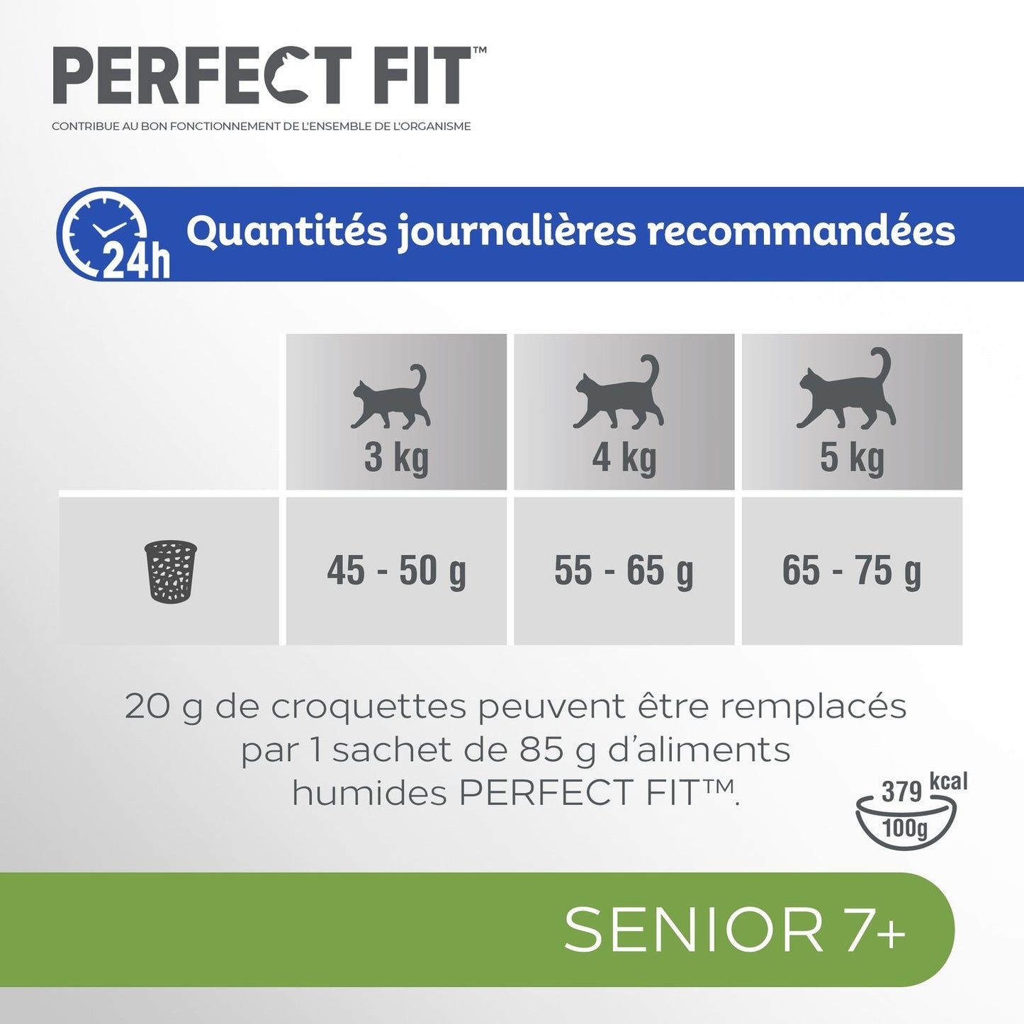 Croquettes pour Chat Sénior Stérilisé Poulet Total 5 PERFECT FIT