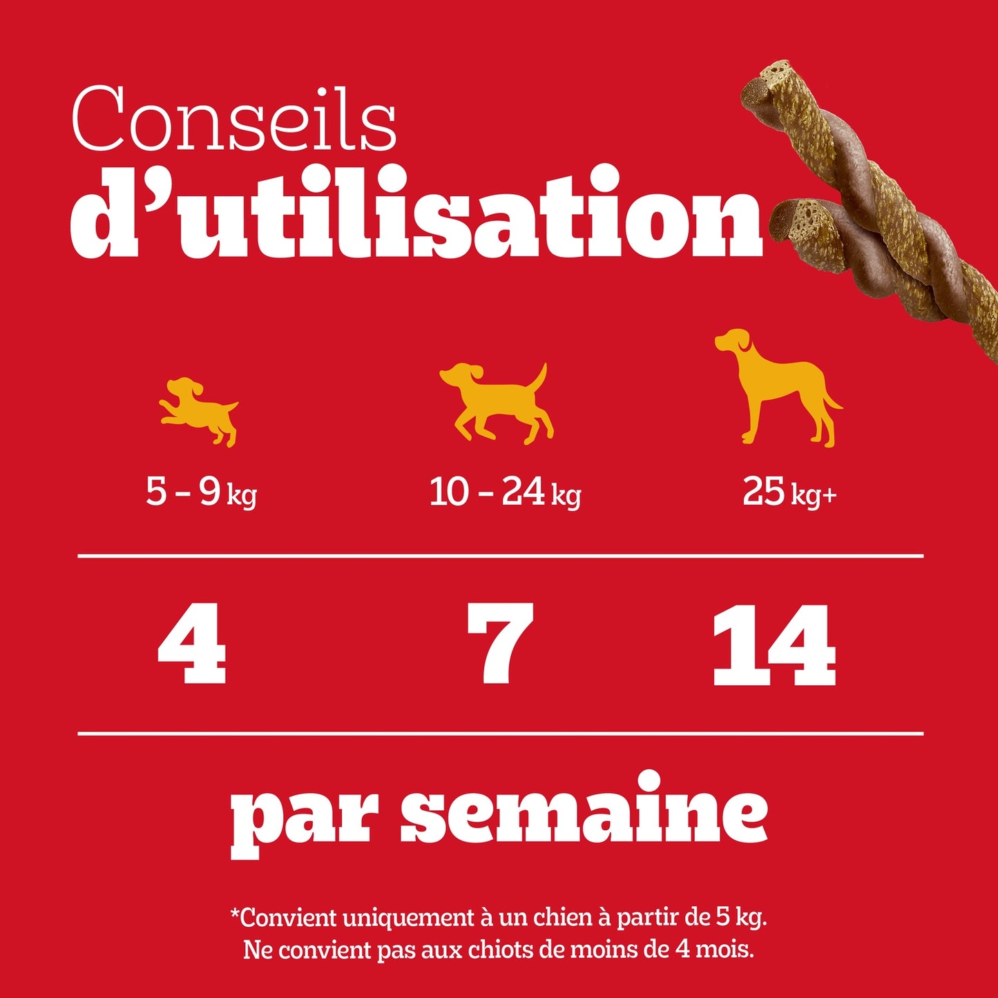 Friandises pour Chien Adulte Poulet Bacon Rodeo PEDIGREE