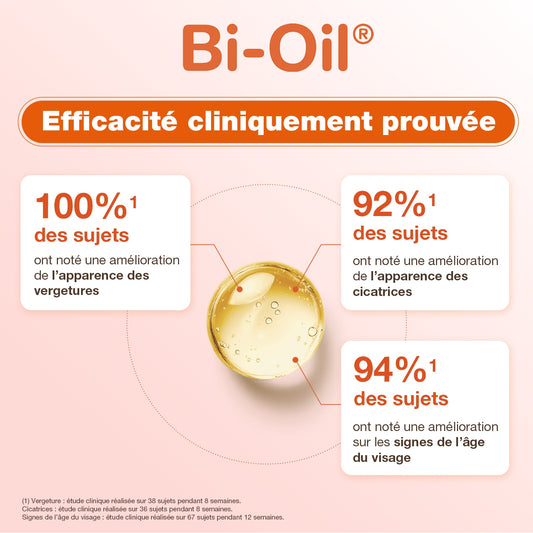 Körperöl gegen Dehnungsstreifen und Narben, spendet Feuchtigkeit und glättet, BI OIL