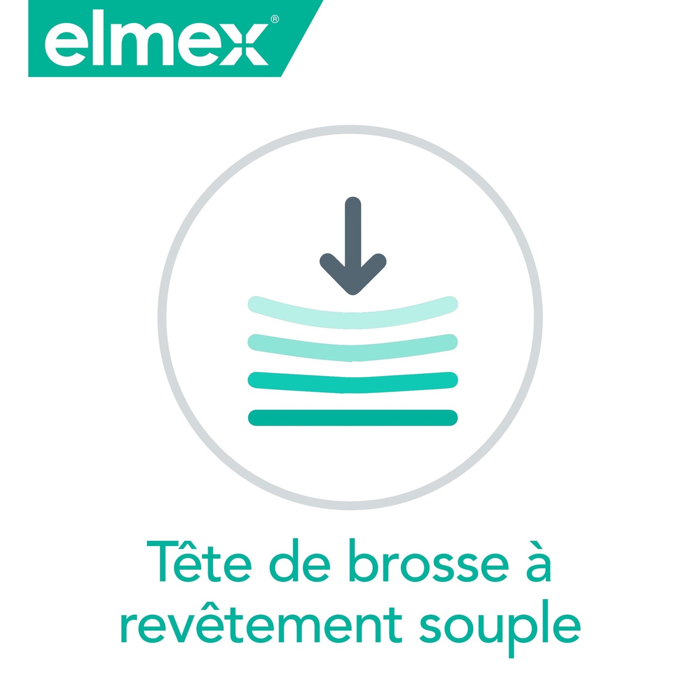 ELMEX Sensitive Professional Extra Soft Zahnbürste für empfindliche Zähne