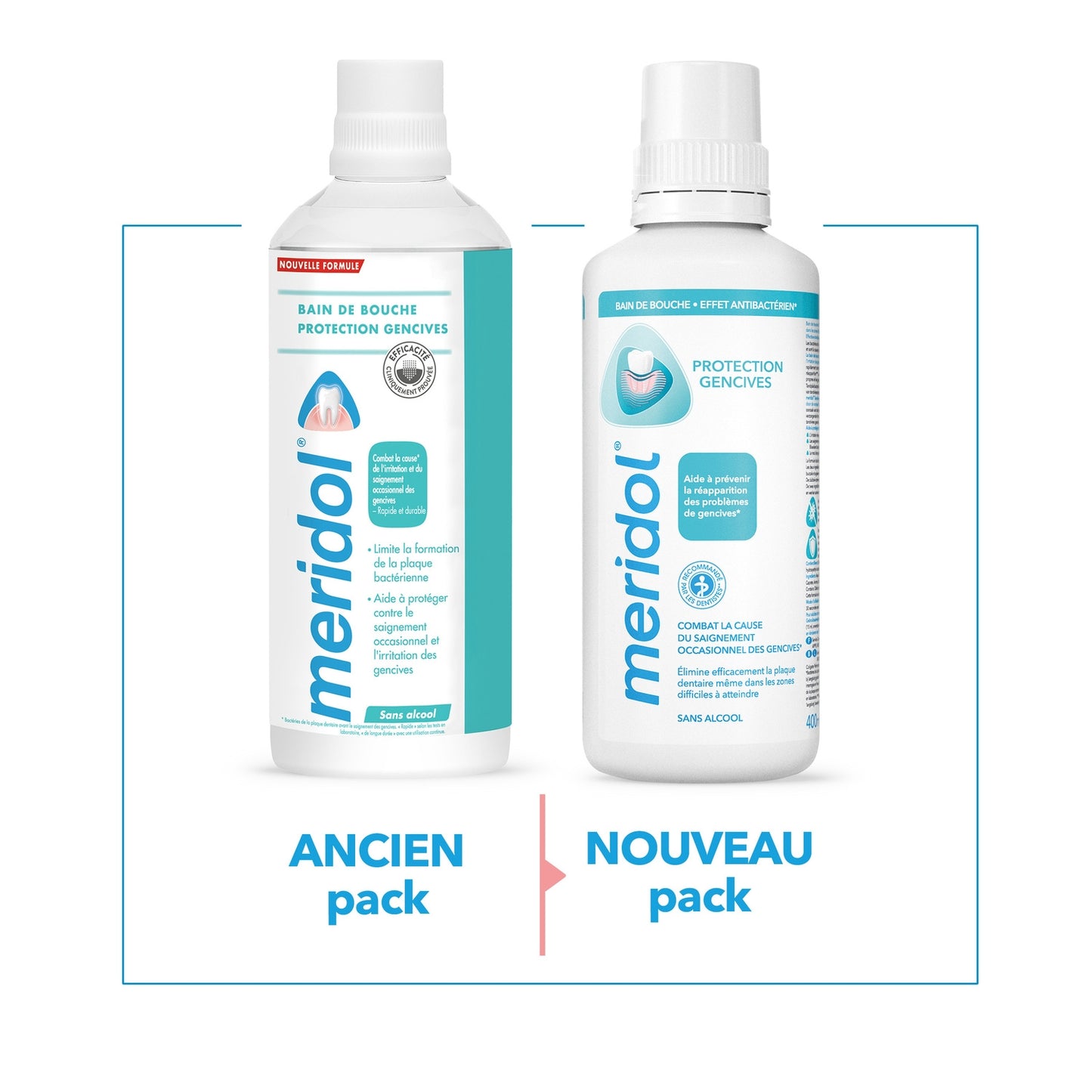 Bain de bouche Protection Gencives Bi-active Adulte MERIDOL