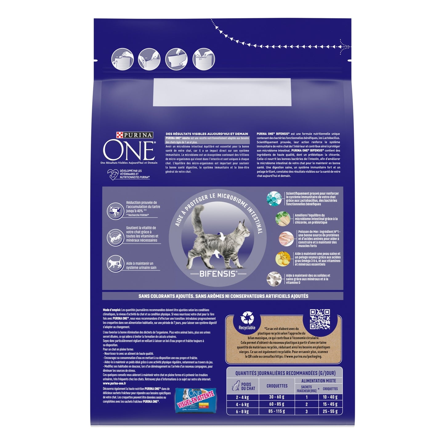 Purina One Sea Fish Adult Cat Food