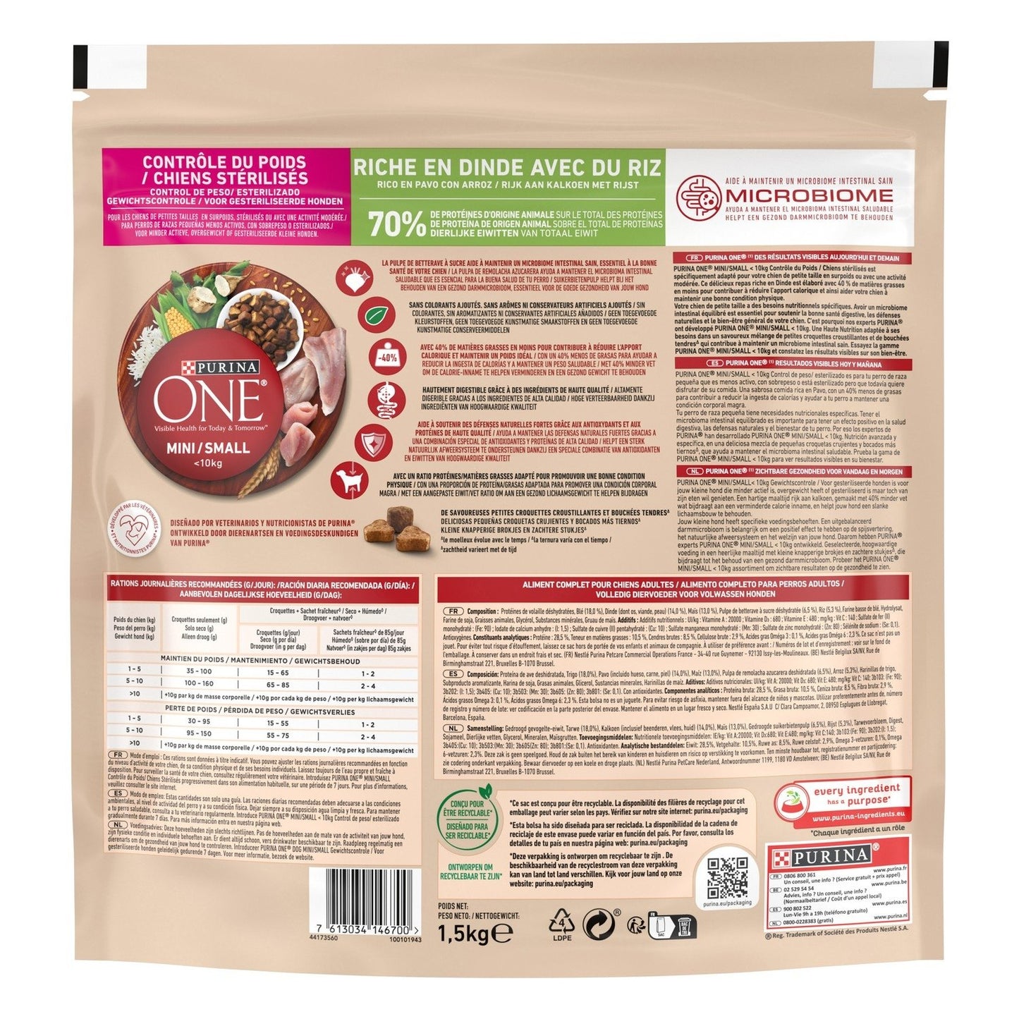 Purina One Small Adult Dog Food <10kg Sterilized Turkey