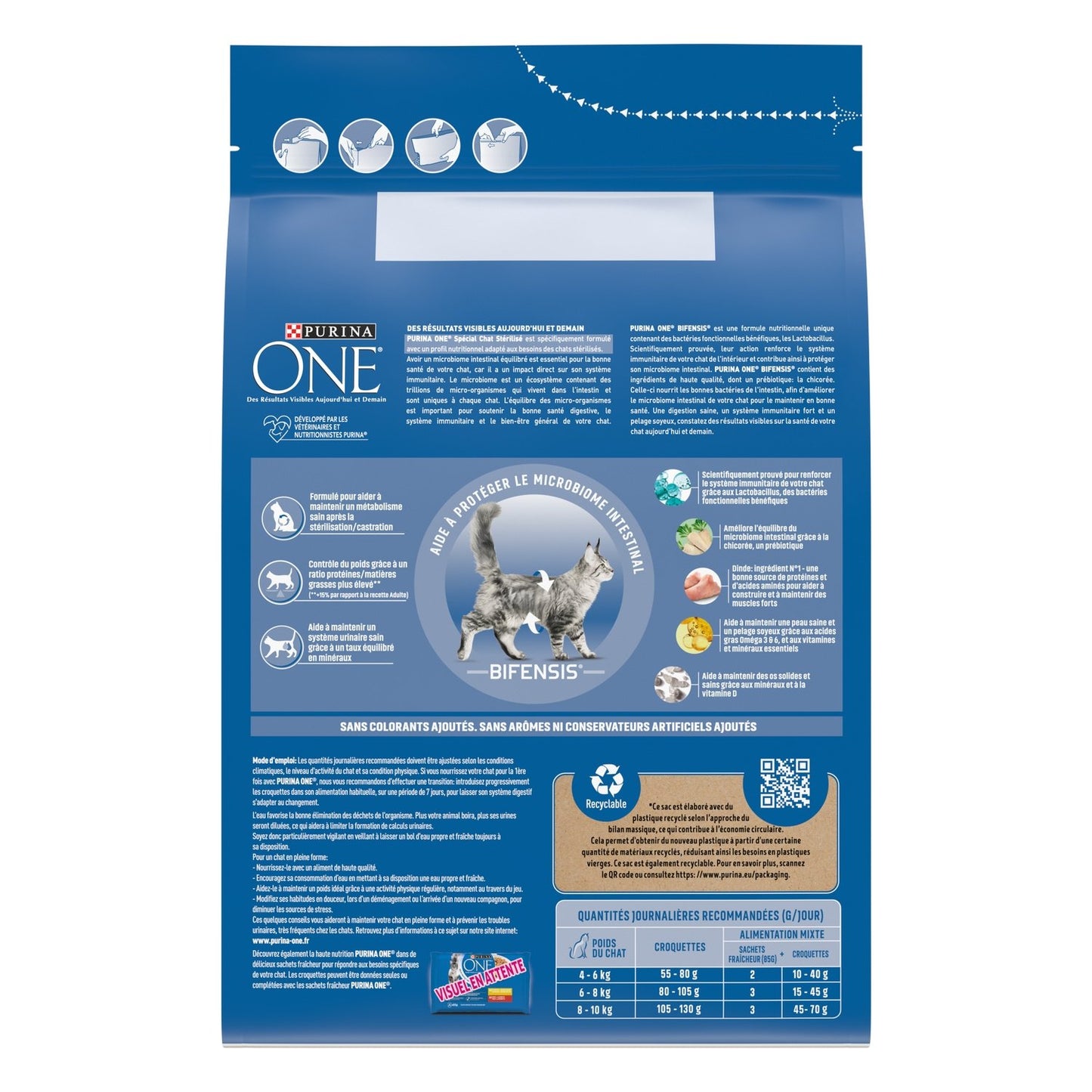 Purina One Sterilized Adult Katzenfutter Truthahn Komplettes Getreide Bifensis