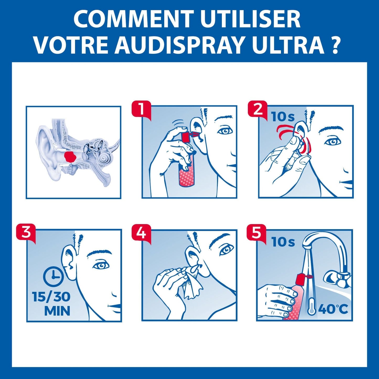 Spray Auriculaire Ultra Dissout et Elimine les Bouchons de Crume AUDISPRAY