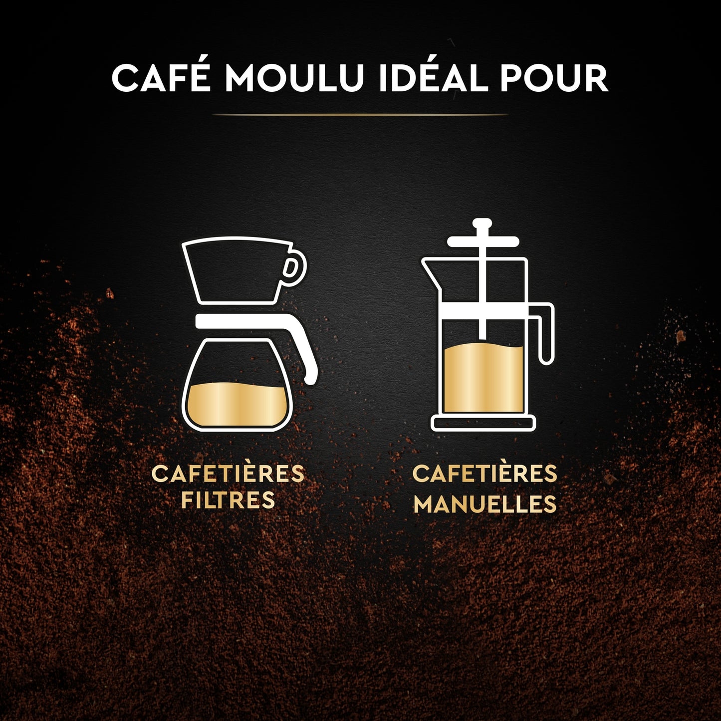 Ground Coffee BLACK CARD