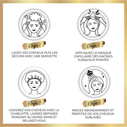 Repair Haarmaske Repair und Charlotte PANTENE