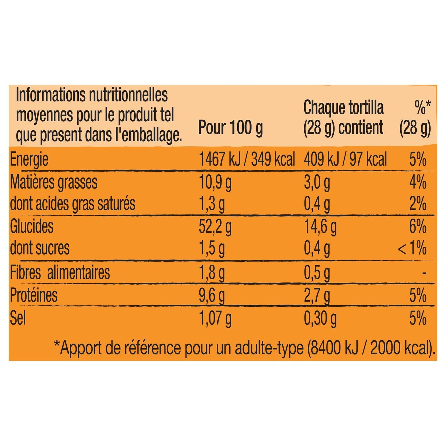 Tortilla Pockets OLD EL PASO