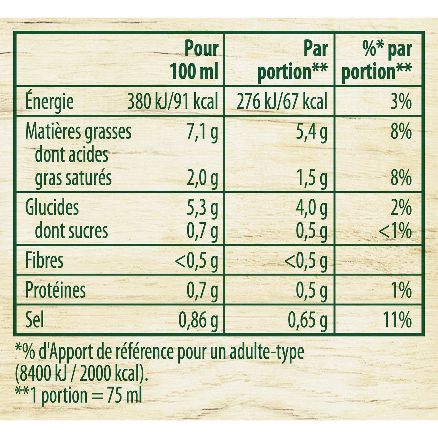 KNORR Sauce Champignons Crème fraîche