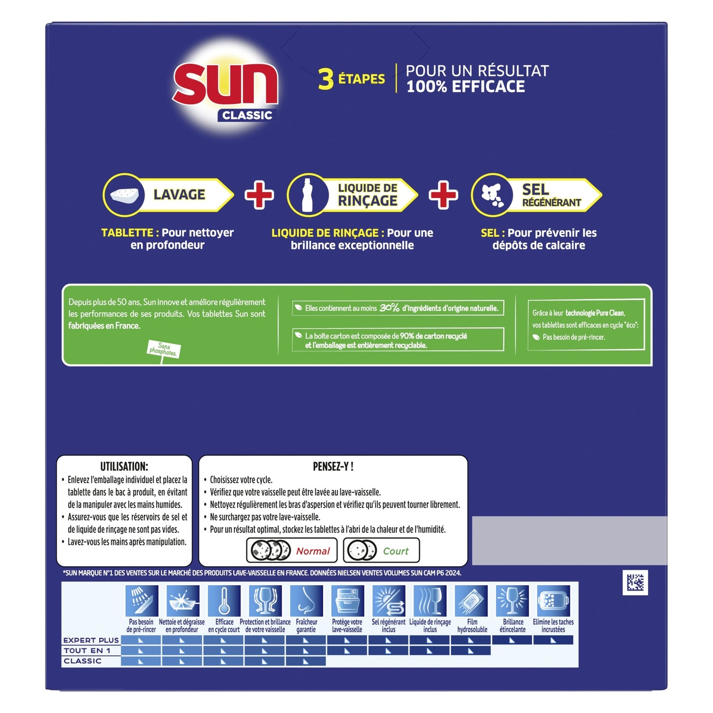 Classic SUN Dishwasher Tablets