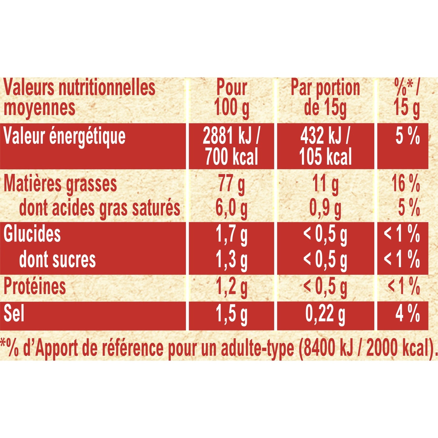 Mayonnaise Recette Fouettée AMORA