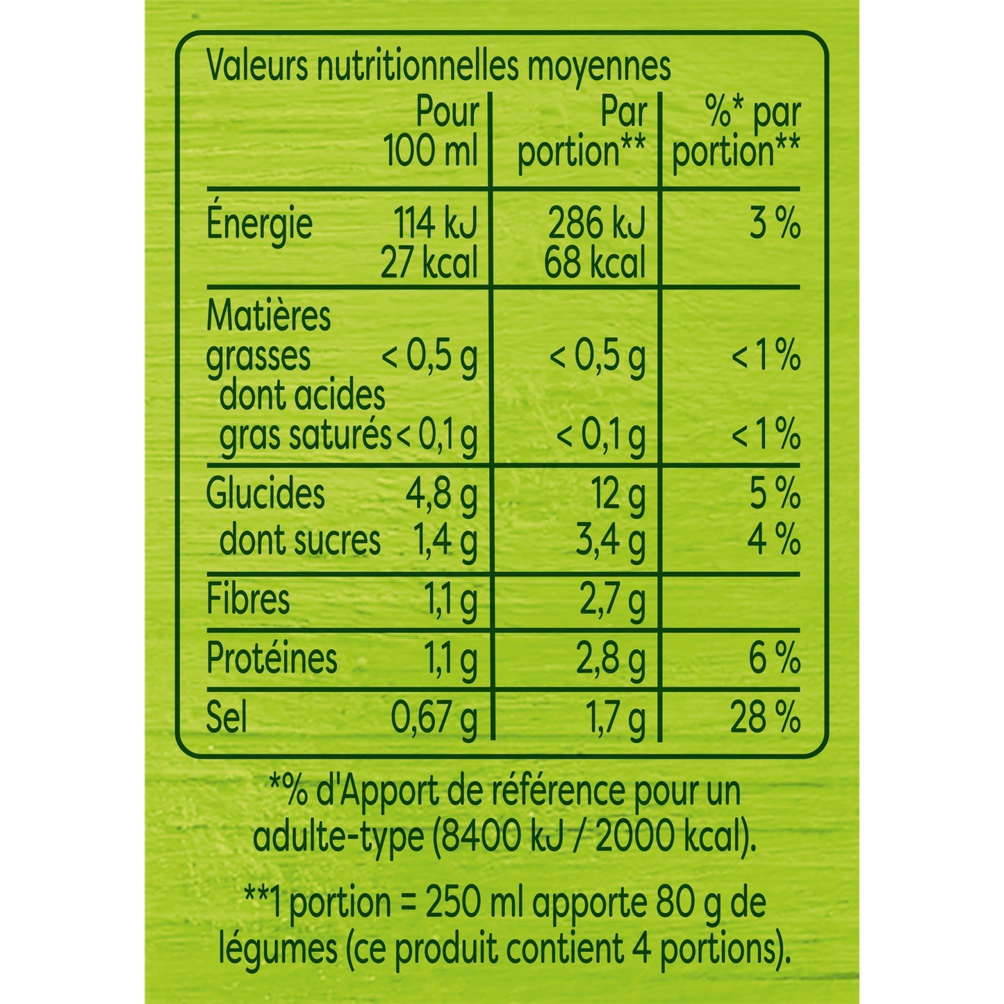 KNORR Pürierte grüne Gemüsesuppe