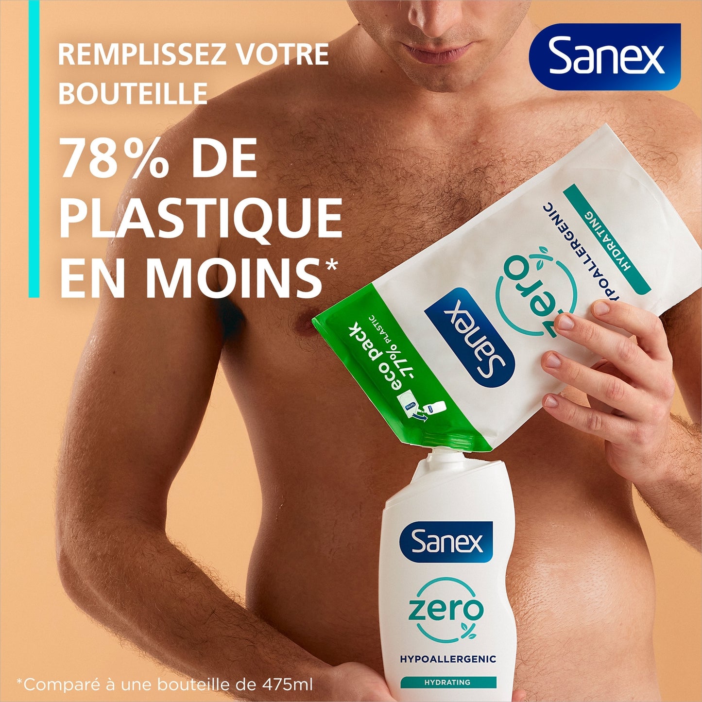SANEX Essential Zero% Soap-Free Shower Gel for Normal Skin
