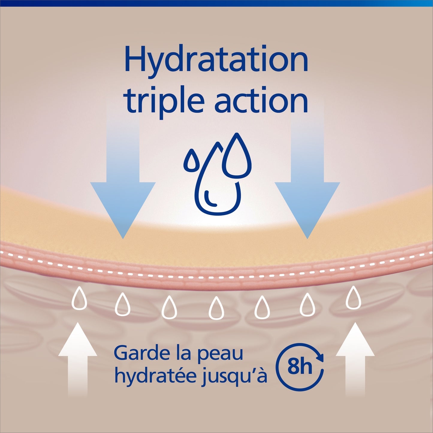 SANEX Essential Zero 0% Dry Skin Shower Gel