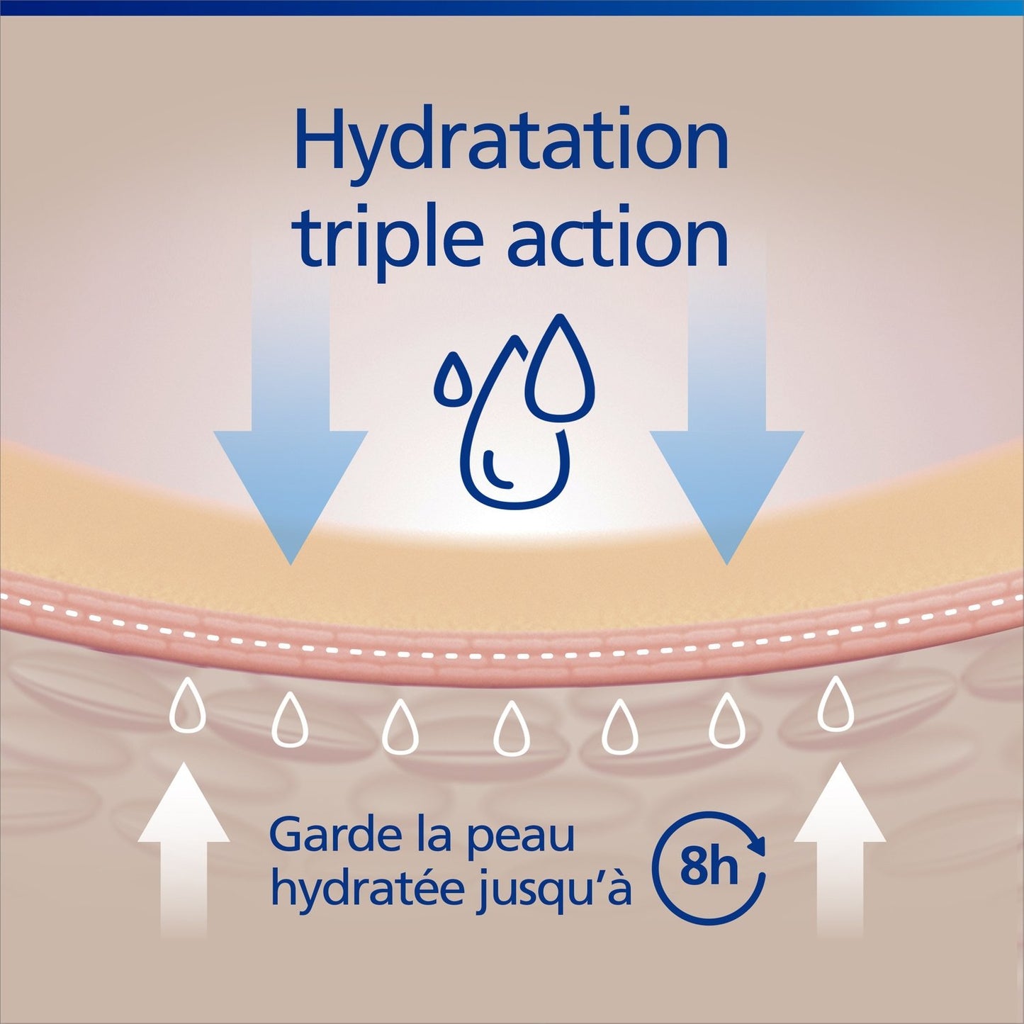 SANEX Hypoallergenic Shower Gel 0% Dry Skin