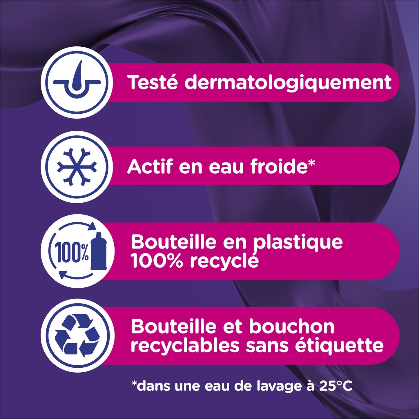 Adoucissant Concentré Magnolia Lavande SOUPLINE