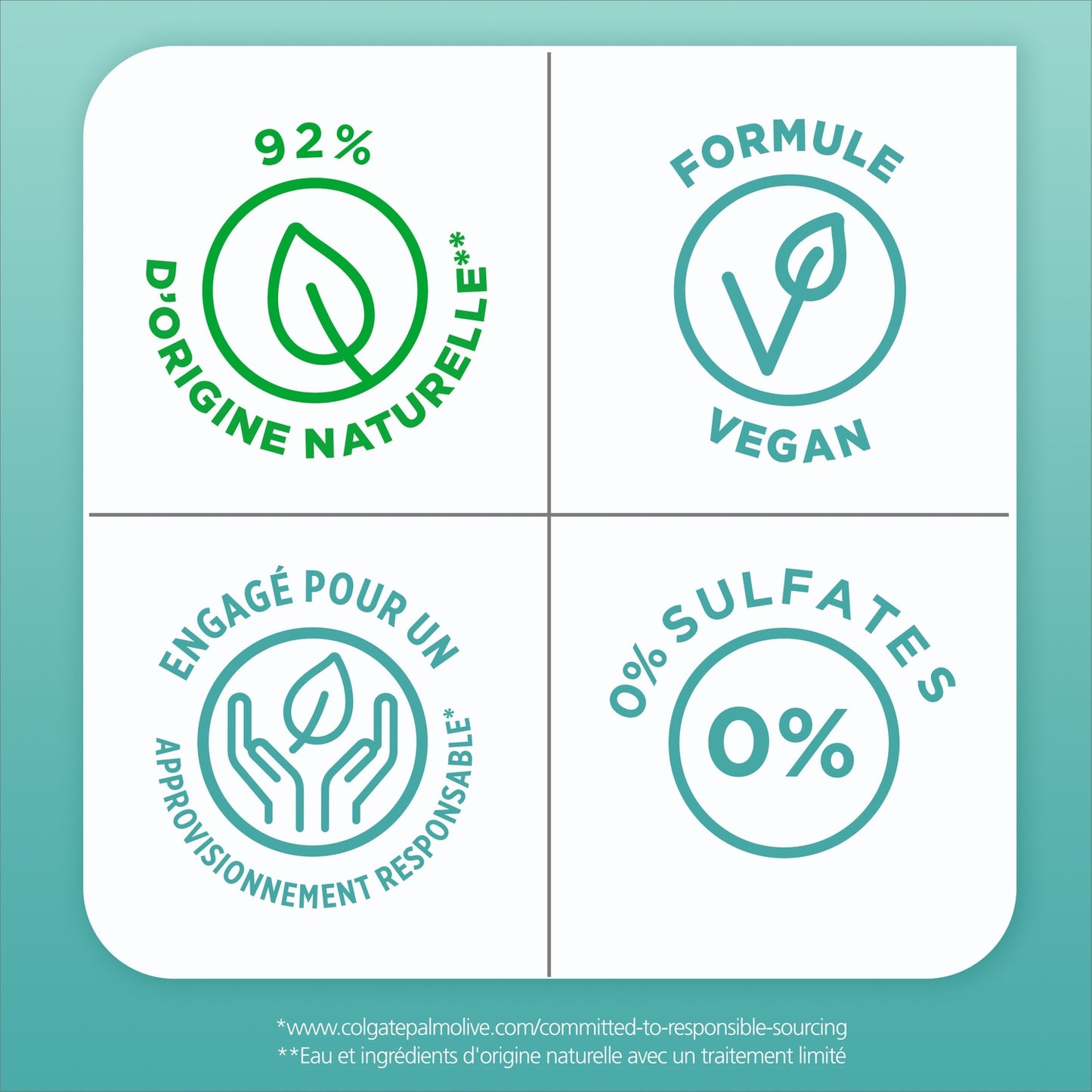 Natural Probiotic Agave Organic Shower Gel SANEX