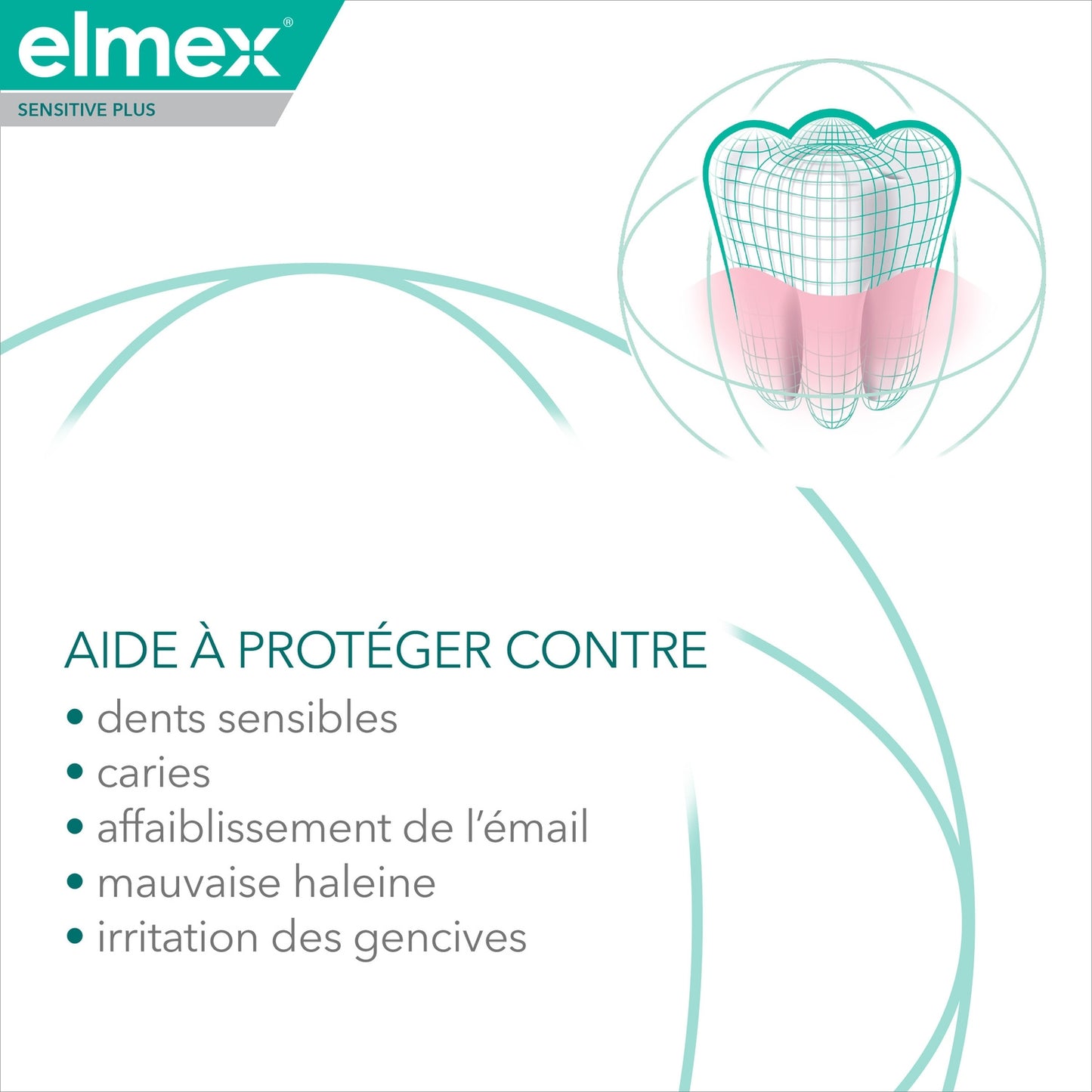 ELMEX Sensitive Plus Complete Protection Toothpaste