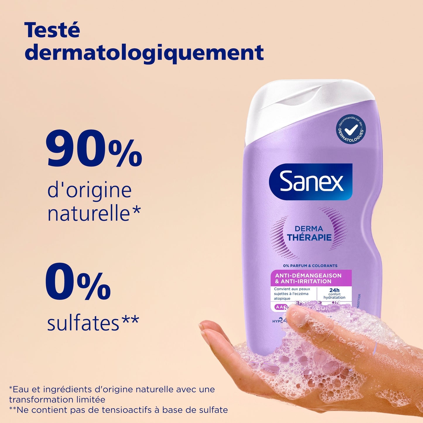 Huile de Douche Derma Thérapie Anti-Démangeaison Anti-Irritations Peaux Atopiques SANEX