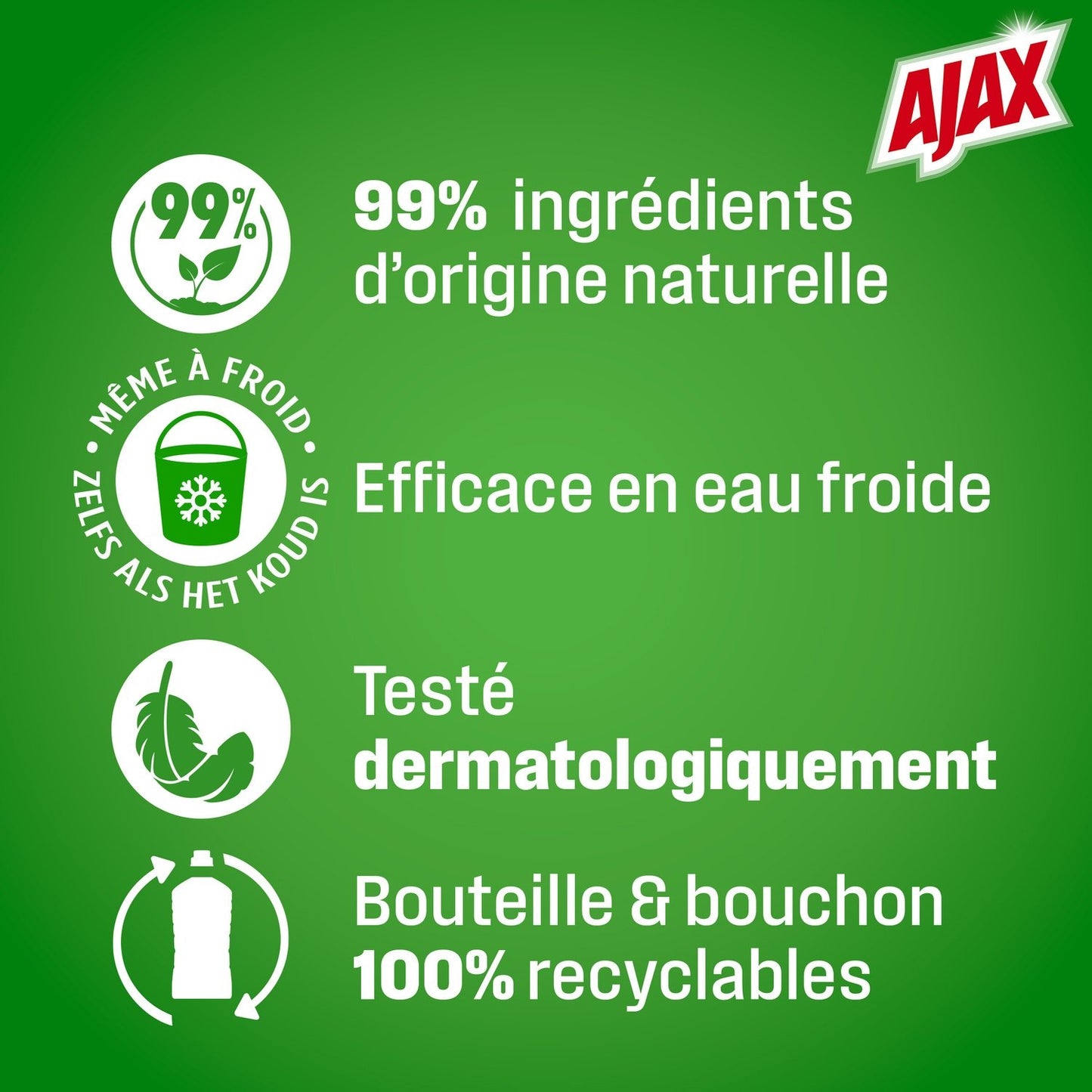 AJAX Fresh Breeze Mehrzweck-Haushaltsreiniger