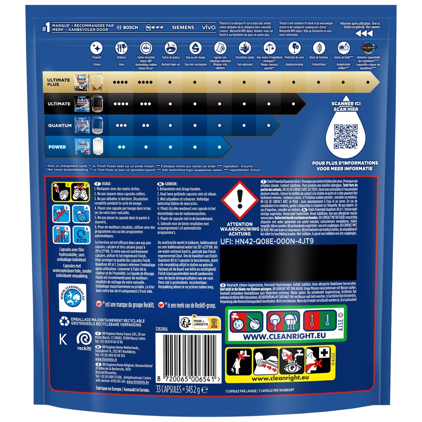 Quantum FINISH All In 1 Dishwasher Tablet
