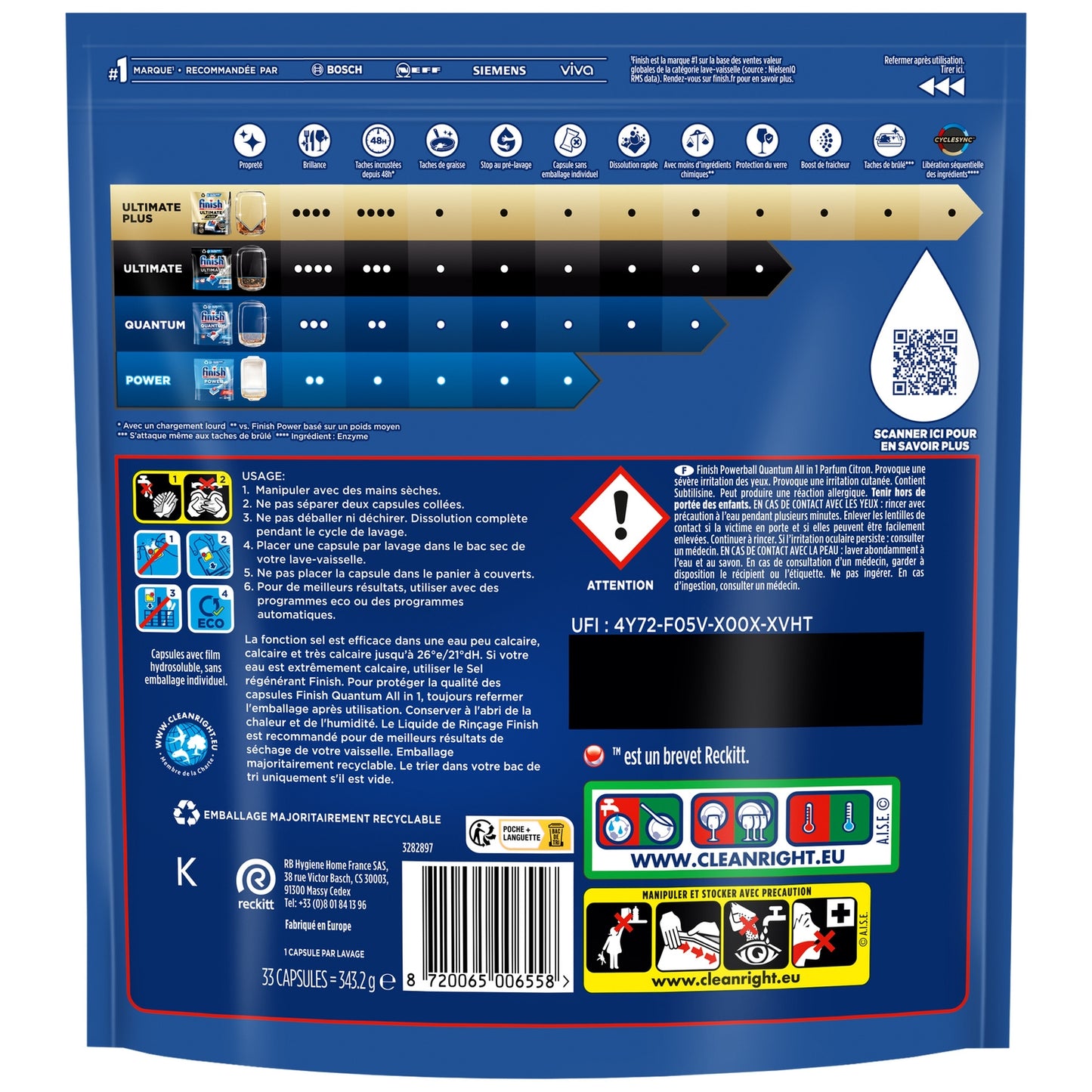 Quantum FINISH All In 1 Lemon Dishwasher Tablet